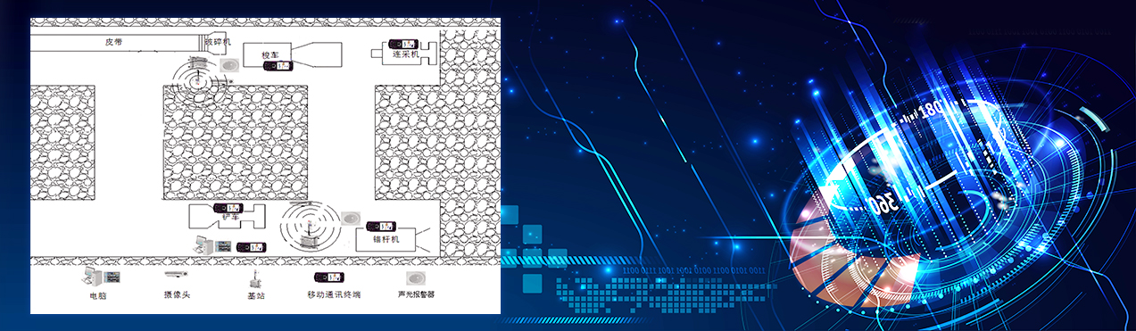 掘進(jìn)工作面智能化控制系統